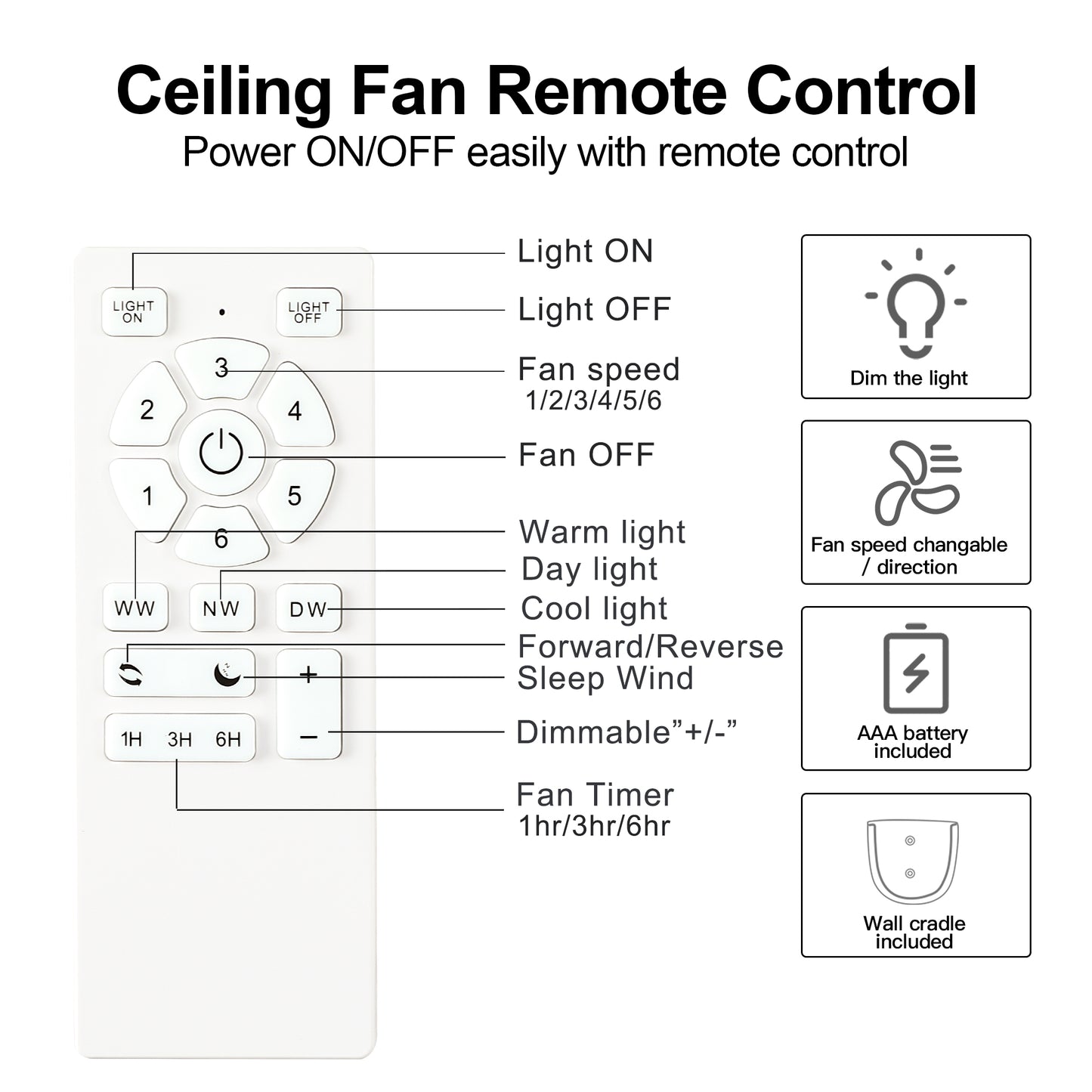 52" Low Profile Ceiling Fan with Lights